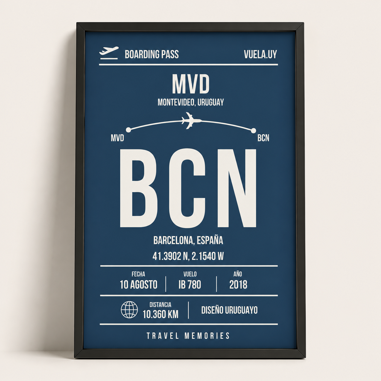 Boarding Pass Personalizado