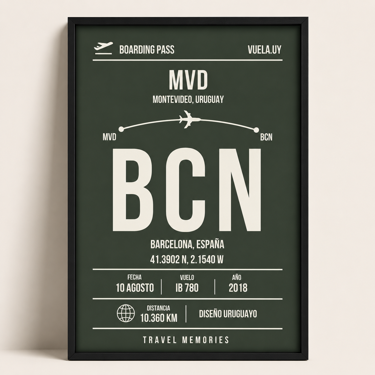 Boarding Pass Personalizado