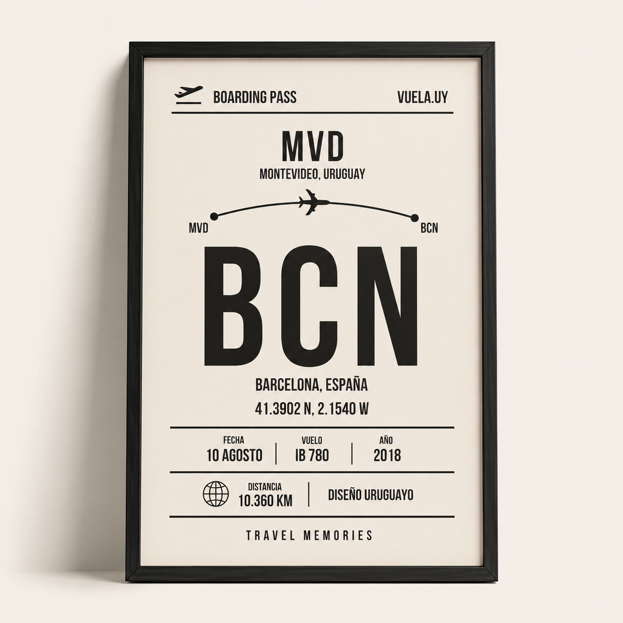Boarding Pass Personalizado