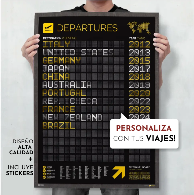 Póster de salidas del aeropuerto: panel de embarque personalizable (59,4 x 84,1 cm) A1
